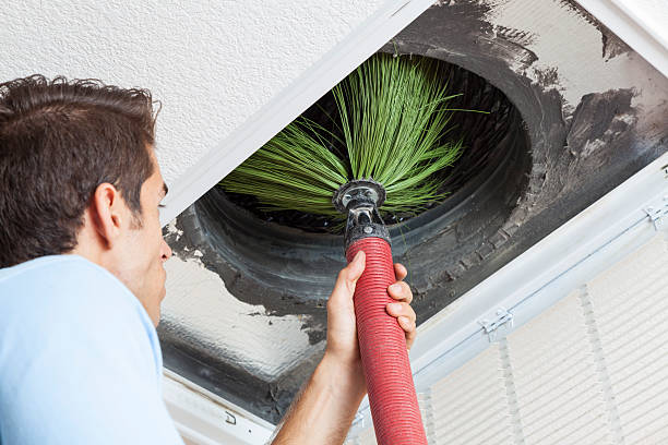 Best HVAC Duct Inspection Services  in Center Hill, FL